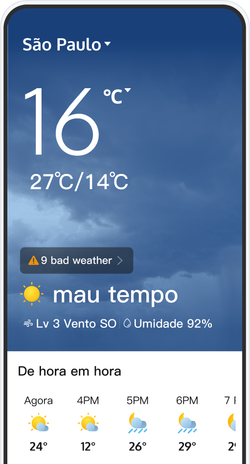 Previsões meteorológicas